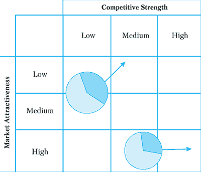 Английский язык. Практический курс для решения бизнес-задач - i_008.png