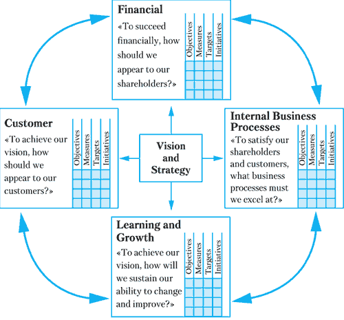 Английский язык. Практический курс для решения бизнес-задач - i_011.png
