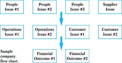Английский язык. Практический курс для решения бизнес-задач - i_012.png