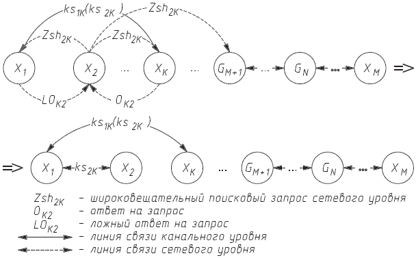 Атака на Internet - i_010.png