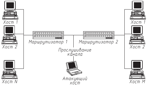 Атака на Internet - i_013.png
