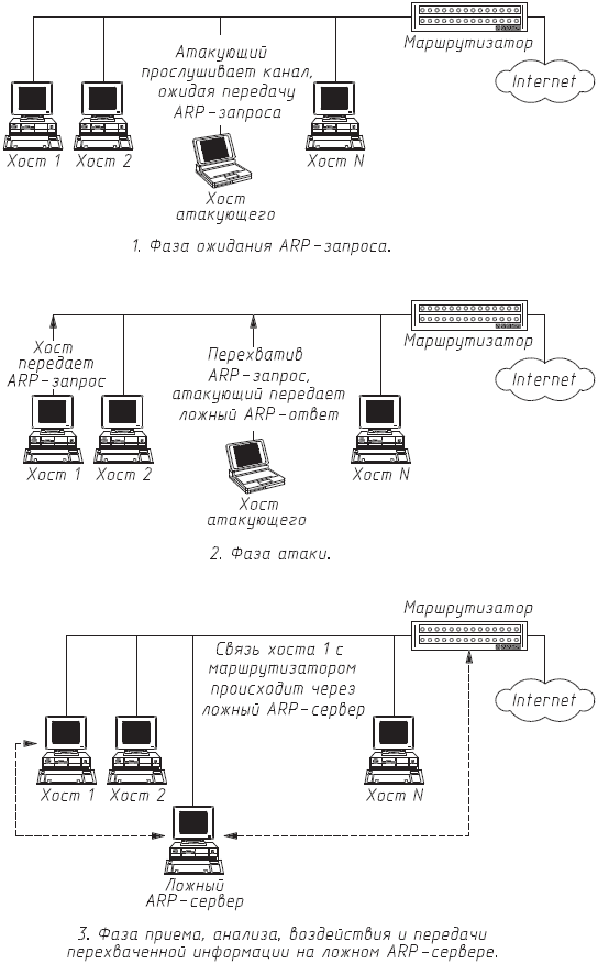 Атака на Internet - i_015.png