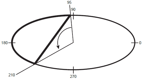 Создание игр для мобильных телефонов - i_024.png