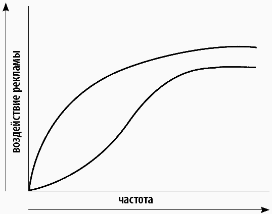 Медиапланирование на 100% - i_004.png