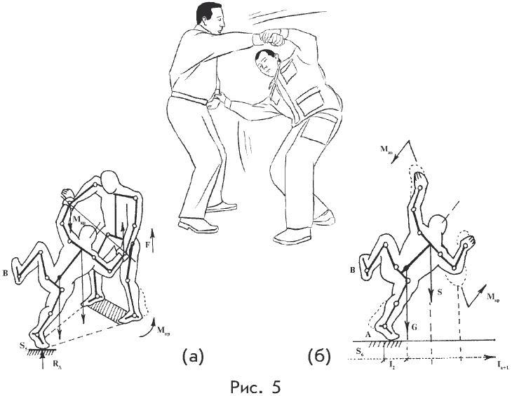 Самозащита от А до Я - i_366.png