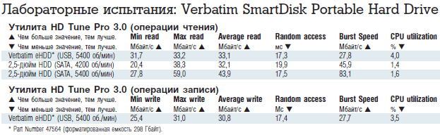 Журнал PC Magazine/RE №07/2008 - i_033.png