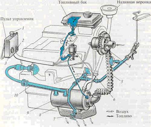 Грузовые автомобили. Системы охлаждения и смазки - _05.png