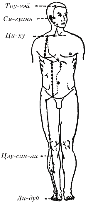 Золотые рецепты цигун-терапии - i_006.png