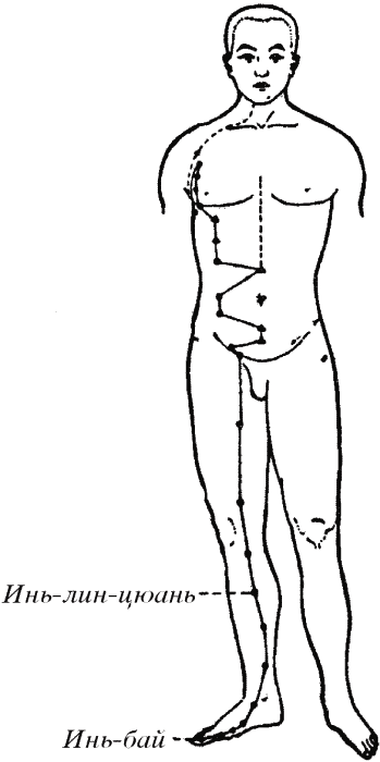 Золотые рецепты цигун-терапии - i_007.png