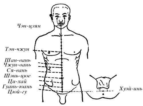 Золотые рецепты цигун-терапии - i_017.png