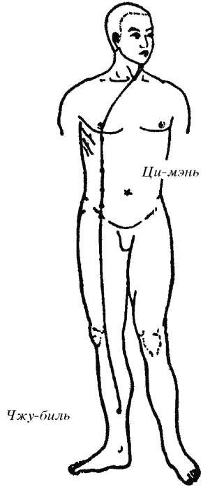 Золотые рецепты цигун-терапии - i_023.png