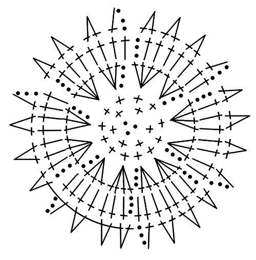 Техника вязания крючком - i_008.png