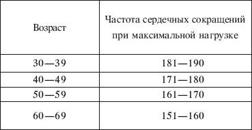 Дыхательная гимнастика китайских долгожителей - i_001.png