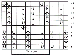 Вяжем с узорами для всей семьи - pic_6.png