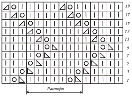 Вяжем с узорами для всей семьи - pic_15.png