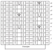 Вяжем с узорами для всей семьи - pic_22.png