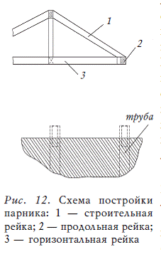 Богатый урожай из парника и теплиц - i_012.png