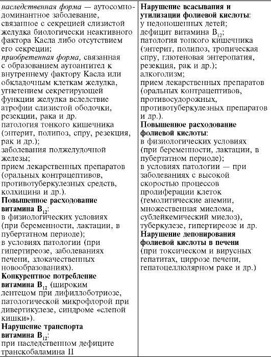 Патофизиология. Том 2 - _5.jpg