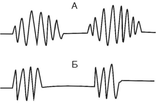 Патофизиология. Том 2 - _60.jpg