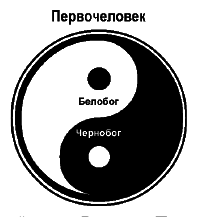 Бессмертие. Тайное знание Древней Руси - img_15.png