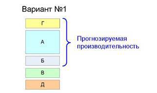 Scrum и XP: заметки с передовой - Any2FbImgLoader4