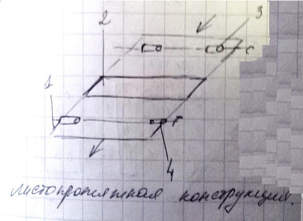 Технические средства в условиях современного офиса - image3_5629316273f95f6f779455c7_jpg.jpeg
