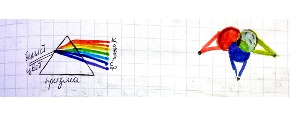 Технические средства в условиях современного офиса - image6_5629315d73f95f6f779455be_jpg.jpeg