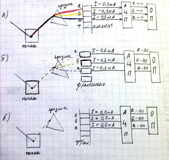 Технические средства в условиях современного офиса - image8_5629315873f95f6f779455b8_jpg.jpeg
