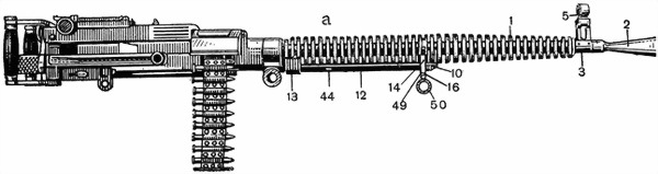 Руководство службы 7,62-мм станковый пулемет обр. 1939 г. - i_005.jpg