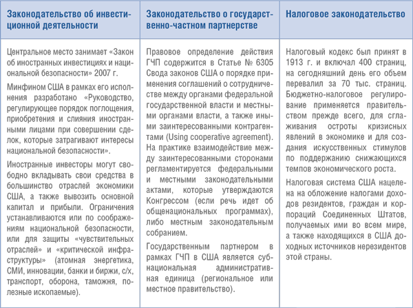 300+ инвестиционных советов - i_004.png