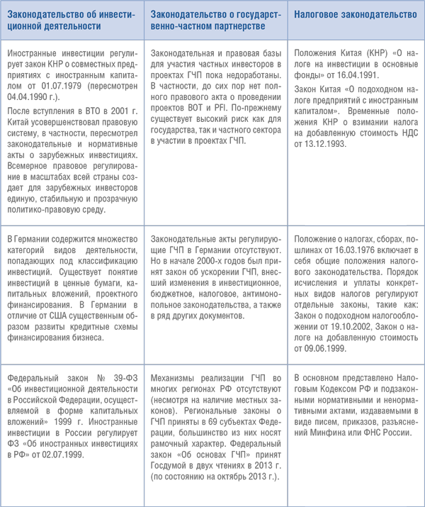 300+ инвестиционных советов - i_008.png