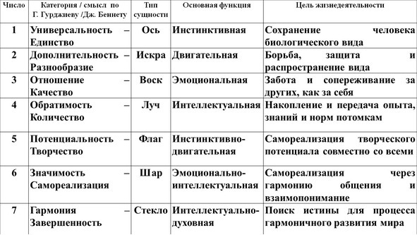 Азбука Эмоций – Эмоэнграмм - image0_559fd40e94b1c3980955c461_jpg.jpeg