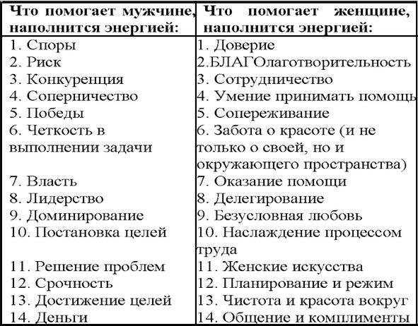 Секреты Лучезарной женщины - image4_561d120f95574f517365e6e4_jpg.jpeg