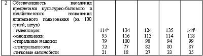 Россия: движение вспять. От государственного социализма к периферийному капитализму - _09.jpg