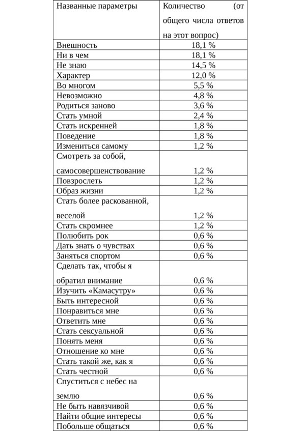 Любовный иммунитет - image14_565b6950a98bd67e73f66a23_jpg.jpeg