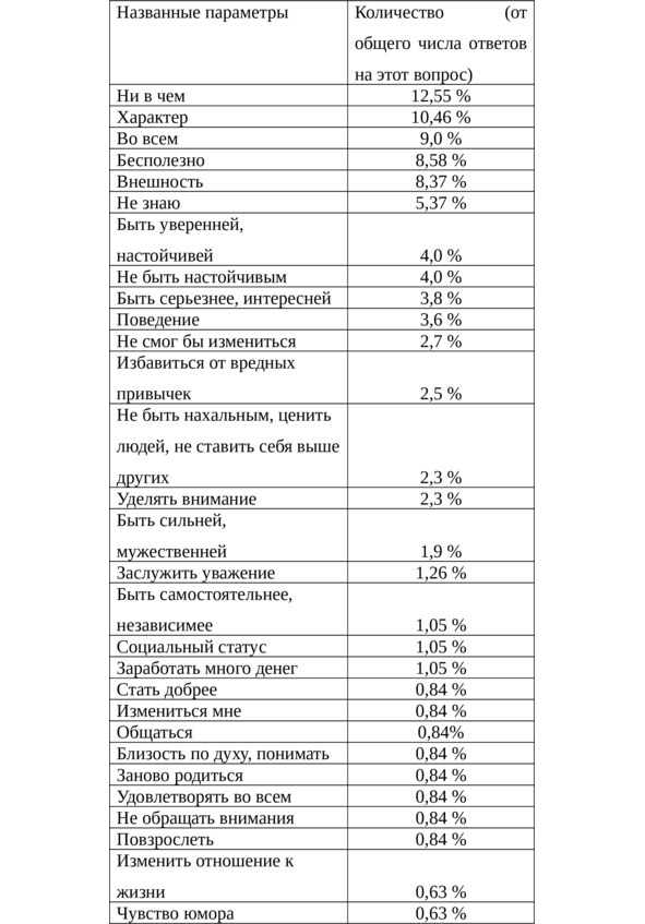 Любовный иммунитет - image15_565b694aa98bd67e73f66a20_jpg.jpeg