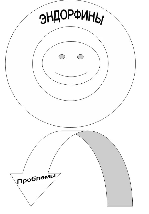 Любовный иммунитет - image26_565b6932a98bd67e73f669ff_jpg.jpeg