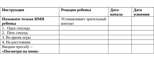 Развитие ребенка с аутизмом - image0_569c0cb2026936461cf54c1a_jpg.jpeg