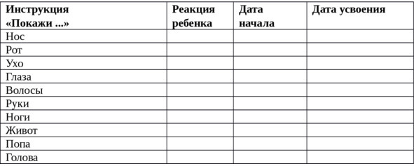 Развитие ребенка с аутизмом - image2_569c0cad026936461cf54c14_jpg.jpeg