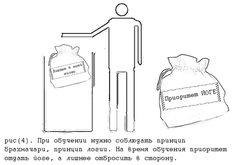 Курс Йоги 002. Как стать инструктором йоги? - Image1.jpg