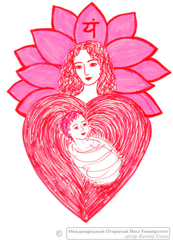 Курс Йоги 205. Родовая йога. Йога предков - image003.png