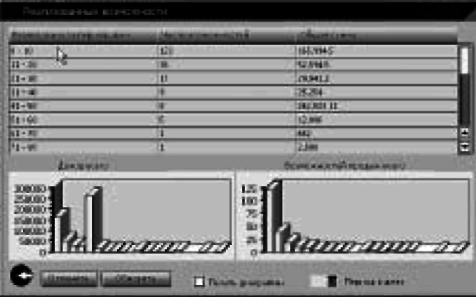 SAP Business One. Строим эффективный бизнес - i_028.png
