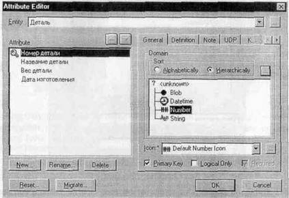 BPwin и Erwin. CASE-средства для разработки информационных систем - img_109.jpeg