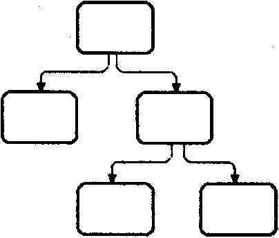 BPwin и Erwin. CASE-средства для разработки информационных систем - img_127.jpeg