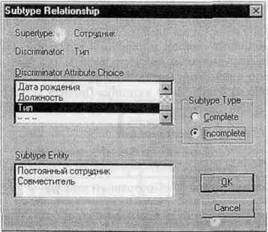 BPwin и Erwin. CASE-средства для разработки информационных систем - img_142.jpeg