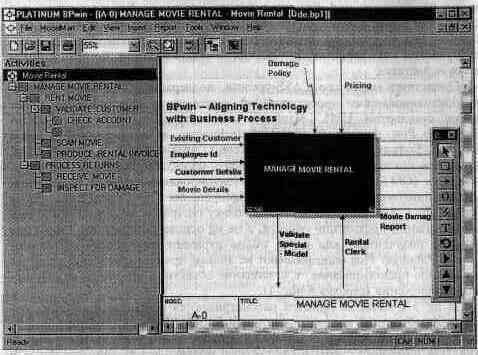 BPwin и Erwin. CASE-средства для разработки информационных систем - img_2.jpeg