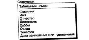 BPwin и Erwin. CASE-средства для разработки информационных систем - img_152.jpeg