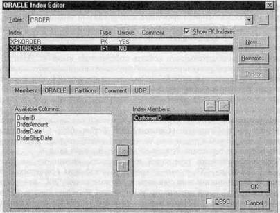 BPwin и Erwin. CASE-средства для разработки информационных систем - img_182.jpeg