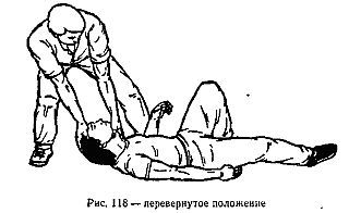 Техника самозащиты по школе 