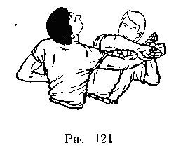 Техника самозащиты по школе 